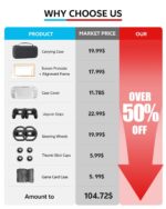 Switch 2 Accessories Bundle for Nintendo, 16 in 1 Game Kit: Carrying Case, Two Screen Protector with Alignment Frame, Steering Wheel for Mario Kart, Grip for joycon Controller Console Protective Cover - Image 4