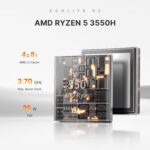 E2 Mini PC Ryzen 5 3550H(Max 3.7GHz) DDR4 Mini Computers, 16GB RAM 512GB NVMe SSD, Dual HDMI, 4 USB Ports, 1 RJ45 Ethernet Ports, Wi-Fi 5, BT5.0 - Image 3