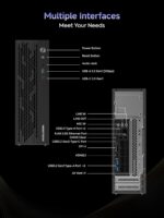 MINISFORUM 795S7 Mini Gaming PC AMD Ryzen 9 7945HX (16C/32T) Barebone Version Tower Computer, 2x DDR5 Slots, 2x PCIe4.0 SSD, HDMI|DP|USB-CTriple Outputs, M.2 2230 Key E Slot, 2.5G Lan Desktop Computer - Image 7
