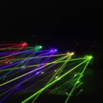 DJ Laser Lights, U`King 5 Beam Effect Sound Activated DJ Party Lights RGBYC LED Music Light by DMX Control for Disco Dancing Birthday Bar Stage Lighting（2 PCS） - Image 3
