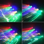 DJ Laser Lights, U`King 5 Beam Effect Sound Activated DJ Party Lights RGBYC LED Music Light by DMX Control for Disco Dancing Birthday Bar Stage Lighting（2 PCS） - Image 6