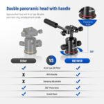 NEEWER 73.6" Horizontal Tripod with Multi Angle Center Column, Ball Head & Central Axis Platform, Heavy Duty Aluminum Camera Tripod Monopod 360° Pan 180° Tilt for Overhead/Macro Shots, Max Load 22lb - Image 7