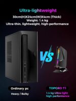 T1-Pro Mini Gaming PC Core i9-13900HK/RTX4060 8G GDDR6,Mini Gaming Computer 64GB RAM DDR5-5200,2TB PCIe4.0 SSD,Adjustable RGB Light,WiFi6E/BT5.3/2.5G LAN/USB-C 4K@60Hz Win11 Pro Desktop PC - Image 10