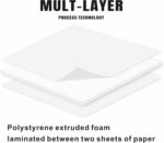 12 Pack Foam Core Board, ZJCEASER 12 x 16 White Poster Board, 3/16" Thickness Sign Board Craft Foam Sheet for Signboards, School Projects, University Displays, College Events, Arts & Crafts, Framing - Image 4