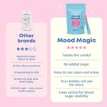 JoySpring Pixie Sticks with Saffron & GABA for Kids | Mood Balance Supplements for Kids | Sugar-Free Powder Candy or Water Flavor Powder (25 Servings) - Image 6