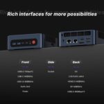 Reatan A6 Mini Gaming PC AMD Oculink Ryzen 7 7840HS (8C/16T, up to 5.1GHz) Mini Desktop Computer, 32GB DDR5 5600MHz 1TB PCle4.0 SSD Mini PC, Quad Display&Dual 2.5G RJ45&HDMI/DP/USB-C, WiFi 6E, BT 5.2 - Image 3