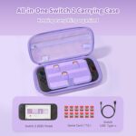 Kuitmor Slim Carrying Case Compatible with Switch 2 (2025), Hardshell Storage Bag with 12 Game Card Slots, Portable Case for Switch 2 Console and Game Accessories - KLM - Image 3