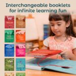 Cali’s Books Winnie-The-Pooh infinibook Reader + Booklet | Storytelling Toy & Audio Book for Kids | Recordable Read-Aloud & Games | Screen-Free Educational Gift for Ages 3-7 - Image 3