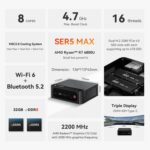 Beelink Mini PC, AMD Ryzen 7 6800U(8C/16T, Up to 4.7GHz), 32GB LPDDR5 RAM 1TB PCIe4.0x4 SSD, SER5 MAX Desktop Computer Support 4K Triple Display/DP/HDMI/Type-C/WiFi 6/BT5.2,Gaming/Office/Home - Image 3