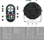 LED Par Lights 36 LED Stage Lights 7 Modes RGB DJ Lights with Sound Activated Remote and DMX Control DJ Uplighting for Birthday Party Events Wedding Christmas Stage Lighting (8 Packs) - Image 4