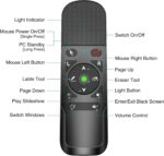 Presentation Clicker Mouse Control with Green Light for PowerPoint Presentations, Wireless Presenter Remote Control Slide Clicker for Classroom Office - Image 8