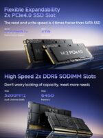 MINISFORUM 795S7 Mini Gaming PC AMD Ryzen 9 7945HX (16C/32T) Barebone Version Tower Computer, 2x DDR5 Slots, 2x PCIe4.0 SSD, HDMI|DP|USB-CTriple Outputs, M.2 2230 Key E Slot, 2.5G Lan Desktop Computer - Image 4