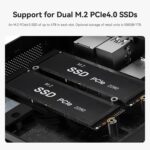 Beelink Mini PC, AMD Ryzen 7 6800U(8C/16T, Up to 4.7GHz), 32GB LPDDR5 RAM 1TB PCIe4.0x4 SSD, SER5 MAX Desktop Computer Support 4K Triple Display/DP/HDMI/Type-C/WiFi 6/BT5.2,Gaming/Office/Home - Image 6