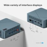 Mini PC E3, Intel Twin Lake N150 Mini Computers Full-Featured USB-C, 16GB DDR4 RAM, 512GB NVMe SSD, 4K Triple Display, 2.5G Gigabit Ethernet Desktop Computers for Office Business - Image 6