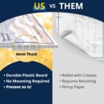 Giant Dry Erase Check - 16" x 32", Reusable Big Oversized Blank Check for Presentation - Great Photo-Op for Fundraisers, Charity & Donation Events - Image 3