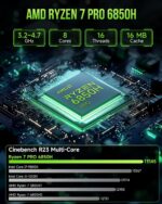 GMKtec Gaming Mini PC, M7 AMD Ryzen 7 PRO 6850H (4.70GHz) Dual NIC LAN 2.5G M7 Desktop Computer, 32 DDR5 RAM +2TB Hard Drive PCle SSD, Dual USB4, HDMI 2.1, USB-C - Image 4