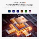 Beelink Mini PC, AMD Ryzen 7 6800U(8C/16T, Up to 4.7GHz), 32GB LPDDR5 RAM 1TB PCIe4.0x4 SSD, SER5 MAX Desktop Computer Support 4K Triple Display/DP/HDMI/Type-C/WiFi 6/BT5.2,Gaming/Office/Home - Image 5
