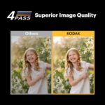 KODAK Mini Shot 3 Retro 4PASS 2-in-1 Instant Digital Camera and Photo Printer (3x3 inches) + 60 Sheets Cartridge Bundle, White - Image 5