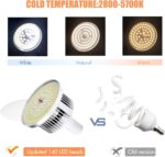 Andoer Softbox Photography Lighting Kit Professional Studio Equipment with 20"x28" Softbox, 2800-5700K 85W Bi-Color Temperature Bulb with Remote, Light Stand, Boom Arm for Portrait Product Shooting - Image 6