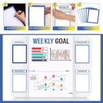 42 Sheets Science Fair Board Supplies 24 Self Adhesive Presentation Science Subtitles 9 Fair Project Titles 9 Personalized Letter Sticker Supplies for Classroom Office(Blue Style) - Image 4