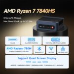 Reatan A6 Mini Gaming PC AMD Oculink Ryzen 7 7840HS (8C/16T, up to 5.1GHz) Mini Desktop Computer, 32GB DDR5 5600MHz 1TB PCle4.0 SSD Mini PC, Quad Display&Dual 2.5G RJ45&HDMI/DP/USB-C, WiFi 6E, BT 5.2 - Image 5