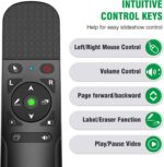 Presentation Clicker Mouse Control with Green Light for PowerPoint Presentations, Wireless Presenter Remote Control Slide Clicker for Classroom Office - Image 5