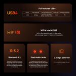 Beelink SER8 Mini PC AMD Ryzen 7 8745HS(UP to 4.9GHz), 32GB DDR5 1TB PCIE4.0 SSD, AMD Radeon 780M Graphics 12core 2600MHz Mini Gaming PC, USB4.0/Triple Display/WiFi6/BT5.2/2.5Gbps LAN Mini Computer - Image 7