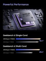 MINISFORUM 795S7 Mini Gaming PC AMD Ryzen 9 7945HX (16C/32T) Barebone Version Tower Computer, 2x DDR5 Slots, 2x PCIe4.0 SSD, HDMI|DP|USB-CTriple Outputs, M.2 2230 Key E Slot, 2.5G Lan Desktop Computer - Image 3