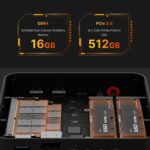 Mini PC P4 Plus, AMD Ryzen 7 5825U Mini Computers, 16GB DDR4 RAM, 512GB NVME SSD, 4K Triple Display, Dual 2.5G LAN, Wi-Fi 6/BT5.2 - Image 4