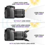 Altura Photo 58MM Tulip Flower Lens Hood for Canon EOS 77D 80D 90D Rebel T8i T7 T7i T6i T6s T6 SL2 SL3 DSLR Cameras with Canon EF-S 18-55mm f/3.5-5.6 is Lens and Select Nikon Lenses - Image 4