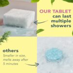 Shower Steamers Aromatherapy - USA Made with Natural Ingredients & Lavender Oil, Large Shower Bombs for Stress Relief, Relaxing Spa Gifts for Women & Men, Luxury New Mom & Nurse Gifts - Image 4
