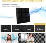 Acoustic Foam Panels, 12X12X2 Inches Self-adhesive Mushroom-Shaped Design High Density Sound-Absorbing and Noise-Canceling Block Cotton for Studio Recording, Office,Home (Gray, 48PCS) - Image 3