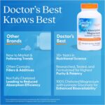 Doctor’s Best High Absorption Magnesium Glycinate Lysinate Supplement - 100% Chelated for Maximum Absorption - Magnesium for Sleep and Muscle Relaxation - 200 Mg Per Serving - 120 Tablets - Image 8