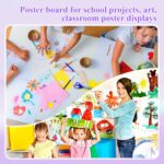 Joyberg 18Pack Poster Board, 11in x 14in White Poster Boards, Posterboard, Poster Board Paper for Crafts, DIY, Drawing - Image 8