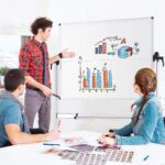 VIZ-PRO Double-Sided Mobile Whiteboard, 48 x 36 Inches, Magnetic Rolling Dry Erase White Board on Wheels with Aluminium Frame and Stand - Image 7