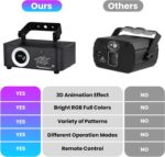 Neoglint DJ Laser Party Lights 3D Animation Show RGB Stage Lighting with Remote Control DMX 512 Music Sound Activated Projector Lights for DJ Night Club Disco Birthday Party Wedding Live Show - Image 5