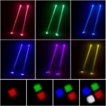 U`King LED Moving Head Light RGBW Beam Lights with DMX for Live Show DJ Disco Events Party Stage Lighting KTV Wedding Christmas and Halloween(1 PCS) - Image 3