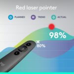 Logitech Wireless Presenter R500s, PowerPoint Clicker with Laser Pointer, Wireless Presentation Clicker Remote - Image 5