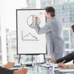 VIZ-PRO Magnetic Whiteboard Easel Black, 36 x 24 Inches, Portable Dry Erase Board Height Adjustable for School Office and Home - Image 8