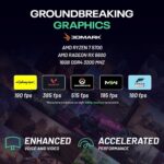 Skytech Gaming Archangel Desktop PC, Ryzen 7 5700 3.7 GHz (4.6GHz), AMD RX 6600 8GB, 1TB NVMe SSD, 16GB DDR4 RAM 3200, 650W Gold PSU, Wi-Fi, Win 11 - Image 11