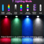 Litake 36 LED Stage Lights,DJ Par Lights Sound Activated,DMX & Remote Controlled LED Uplights for Events Wedding Dance Floor Party DJ Live Show-6 Packs - Image 4