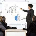 VIZ-PRO Double-Sided Magnetic Mobile Whiteboard, 48 x 36 Inches - Image 6