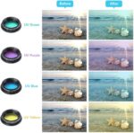 Godefa Phone Camera Lens Kit, 14 in 1 Lenses with Selfie Light for iPhone 14 13 12 11 Xs X Pro Samsung and Other Andriod Smartphone, Universal Clip on Wide Angle+Macro+ Fisheye Camera Lenses - Image 9