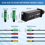XLR Audio Over Ethernet Snake，4 Channel 3Pin XLR Male to Ethercon-Compatible RJ45 Cat5/Cat6 Ethernet Breakout for Live Stage Audio, Lighting,Sound,Audio Recording Studio-1.64Feet - Image 3