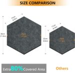 12" Large Bulletin Board with 30 Push Pins, Pack of 8 Hexagon Felt Pin Board Notice Boards for Home Office Kitchen, Felt Wall Tiles for Photos Memos - Image 5