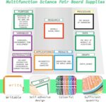 39 Sheets Science Fair Board Supplies - 24 Self Adhesive Presentation Subtitles, 6 Science Fair Project Titles, 2 Blank Titles, 7 Personalized Letter Stickers for Classroom Office, Colorful - Image 5
