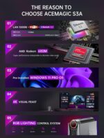 ACEMAGICIAN S3A Mini Gaming PC, Ryzen 9 6900HX, 16GB DDR5 512GB NVMe SSD, Mini Computers with AMD Radeon Graphics RGB Lights | WiFi6 | BT5.2 | Dual Fan | 3 Modes Mini Desktop | Up to 4.9Ghz - Image 3