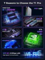 TOPGRO T1-Pro Mini Gaming PC Core i9-13900HK/RTX4060 8G GDDR6, Gaming Computer 64GB RAM DDR5, 2TB PCIe4.0 SSD, Adjustable RGB Light, WiFi6E/BT5.3/2.5G LAN 4K@60Hz Win11 Pro High-Performance Desktop PC - Image 4