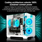 Gaming PC Desktop Computer - Ryzen 5 5600, Radeon RX 6500XT 4GB, 16GB DDR4 RAM, 1TB NVME SSD, Prebuilt Tower Computer (White) - Image 5