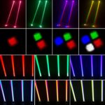 U`King Moving Head Stage Light RGBW 4 in 1 DMX512 Rotating Wash Lighting Effect Spotlight with Sound Activated Control for DJ Disco Live Show Club Dance Party Wedding Bar Theater Christmas Lights - Image 5